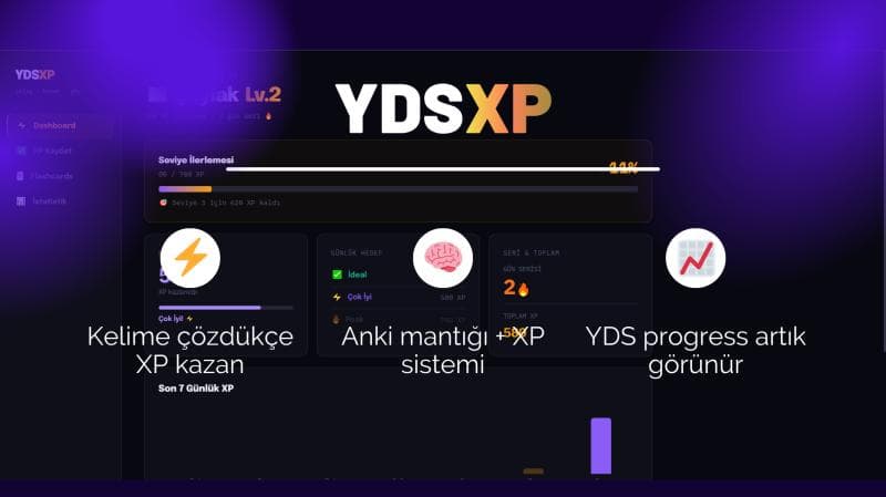 YDSXP özelliklerini gösteren ürün tanıtım görseli